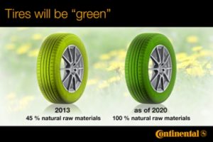 Continental: „zelené pneumatiky“ budoucnosti