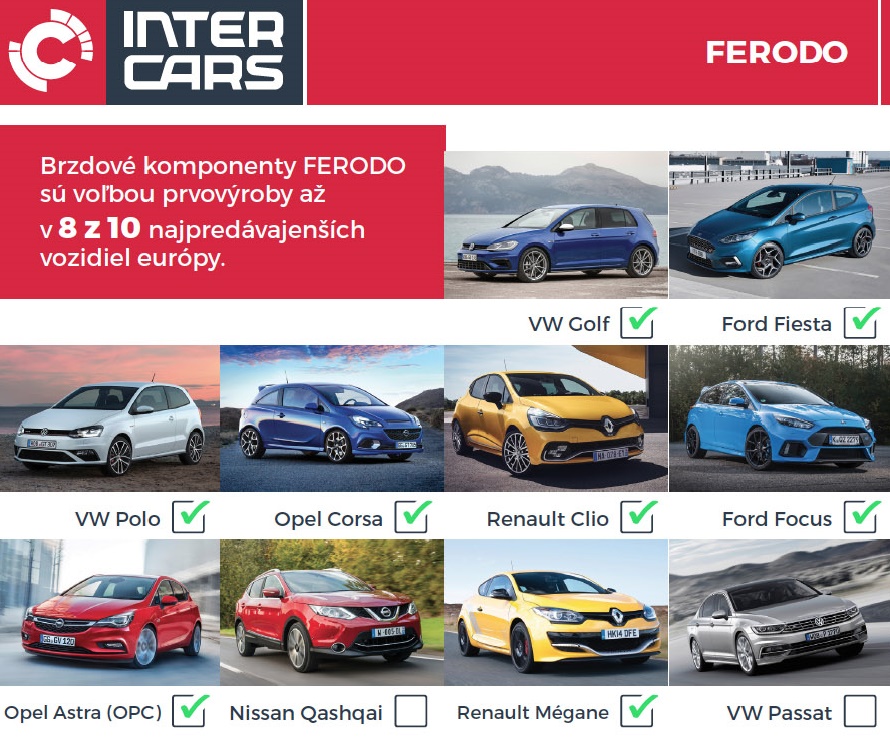 Inter Cars - brzdové komponenty FERODO