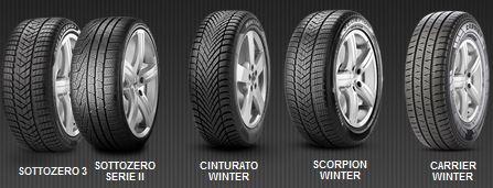 Portfólio zimných pneumatík Pirelli