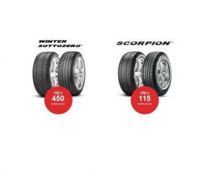 Portfólio zimných pneumatík Pirelli