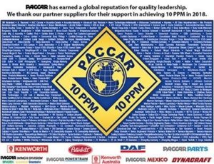 Spoločnosť Dayco získala certifikát kvality od firmy Paccar