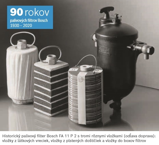 90 rokov palivových filtrov Bosch
