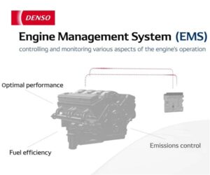 Nové video DENSO vysvetľuje systém riadenia motora